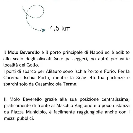 Apartamento Piccololucio2 Nápoles