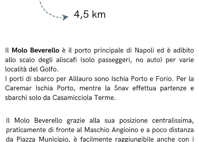 Lejlighed Piccololucio2 Napoli